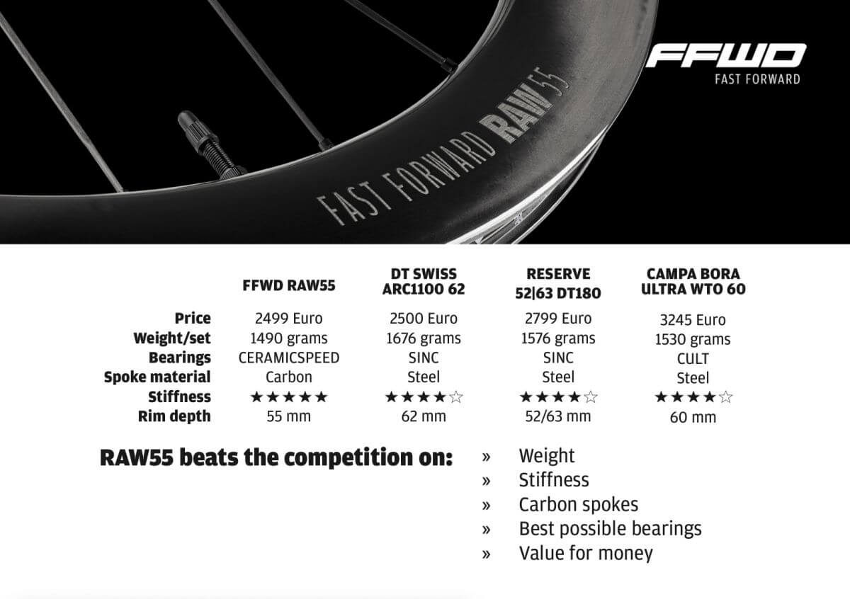ffwd_raw_38 (1)